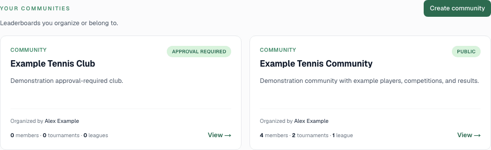 Community directory cards labeled approval required and public.
