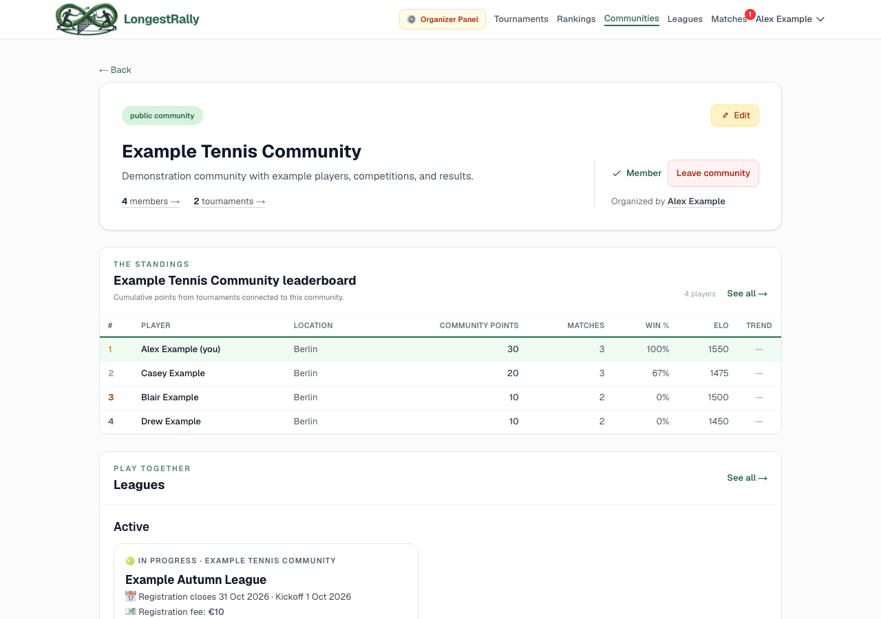 Tennis community page with connected events and shared history.