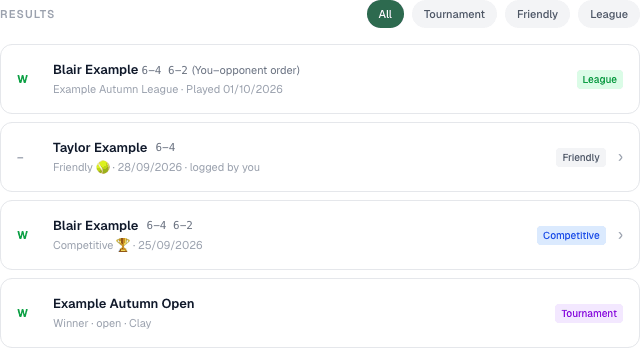 Match diary showing tournament, league, friendly, and competitive results.