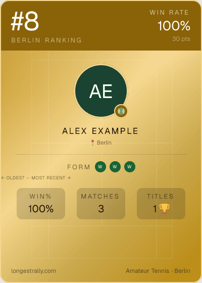 Shareable player card with ranking, recent form, and tennis statistics.